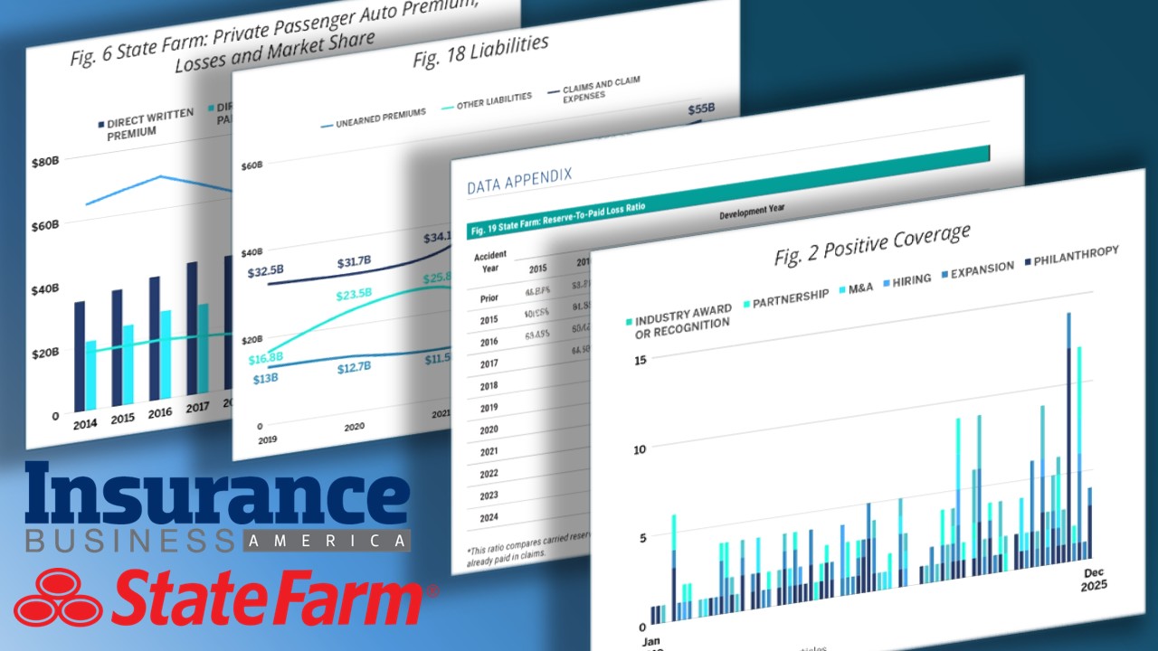 How much of State Farm’s financial risk is now reputational?